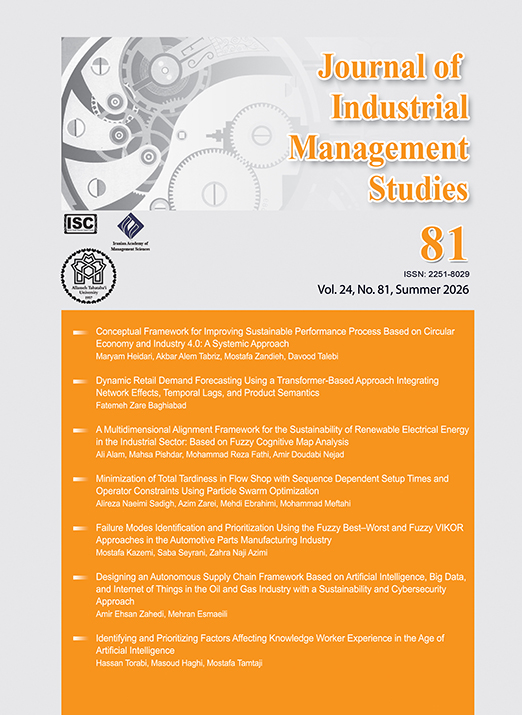 Industrial Management Studies
